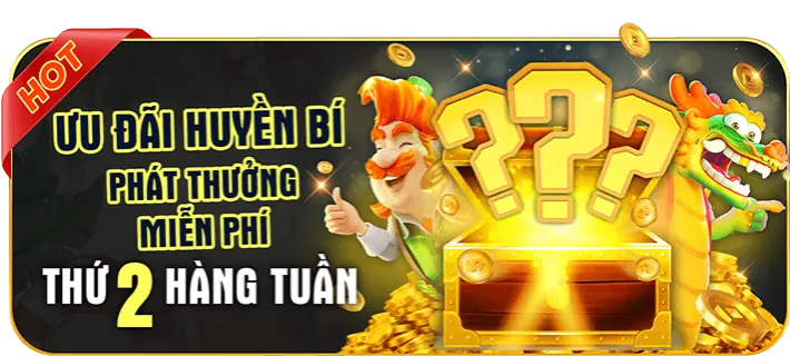 Video Slot Hiện Đại với đồ họa 3D