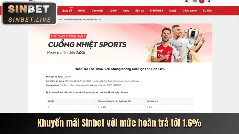 Cá cược Thể Thao GK88BET